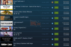 PUBG vẫn chễm chệ trên top 1 doanh thu của Steam sau Black Friday
