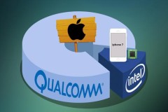 Apple kiện Qualcomm vi phạm các bằng sáng chế liên quan đến quản lý năng lượng