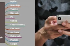 Anh em muốn Mod review gì ở iPhone X?