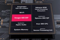 Bộ co-processor Hexagon: nhân AI mạnh mẽ trong Snapdragon 845