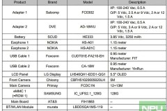 Nokia 9 sẽ dùng màn hình OLED, chip Snapdragon 835, ROM 128GB và chạy Android Oreo