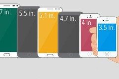 Những tiêu chí cần tham khảo khi chọn mua Smartphone 2017
