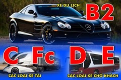 Điều kiện nâng cấp giấy phép lái xe từ C lên E