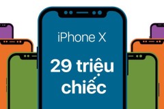 iPhone X là smartphone bán nhiều nhất mùa mua sắm cuối năm