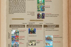 Cốt truyện The Legend of Zelda qua từng phiên bản (Phần 1)