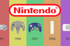 Lịch sử máy chơi game của Nintendo với những nốt thăng, nốt trầm