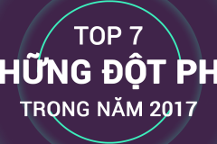 Top 7 đột phá của nhân loại trong năm 2017