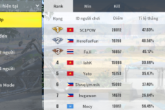 “SC1POW” – Gamer xếp top 1 Châu Á Rules Of Survival: “Mình chỉ dùng M4A1”