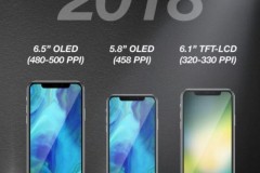 KGI: Nhu cầu iPhone X sẽ không cao như những dự đoán trước đây