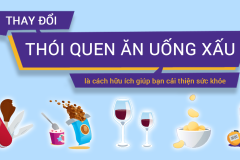 Những thói quen ăn uống không lành mạnh