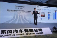 Nissan đầu tư 9,52 tỷ USD phát triển thị trường xe ô tô tại Trung Quốc