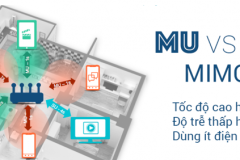 Chip wifi 802.11ax của Qualcomm: Tốc độ truyền tải tốt hơn và tiêu thụ ít điện năng hơn