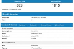 Rỏ rỉ điểm benchmark Galaxy J4 - một chiếc điện thoại giá rẻ hoàn toàn mới của Samsung