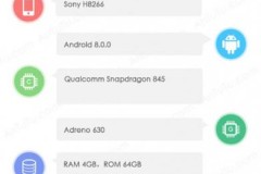 Sony H8266 xuất hiện trên AnTuTu với cấu hình đầy đủ