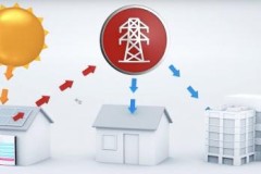 Tesla sẽ lắp đặt các tấm năng lượng mặt trời và pin Powerwall 2 miễn phí cho 50 ngàn hộ dân