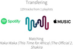 Vài cách đơn giản nhất để chuyển playlist từ Apple Music sang Spotify