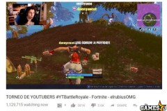 Streamer Fortnite phá kỷ lục về lượng người xem cùng thời điểm trên YouTube