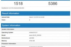 Smatphone pin “trâu” Zenfone 5 Max vừa bất ngờ "ghé thăm" GeekBench