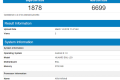 Huawei P20 có hiệu năng rất đáng nể thông qua điểm số benchmark