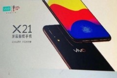 Vivo X21 sẽ có cảm biến vân tay được đặt bên dưới màn hình