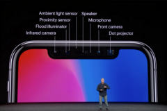 Xiaomi sẽ là nhà sản xuất Android đầu tiên trang bị nhận diện khuôn mặt 3D