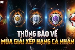 Chi tiết mức điểm để leo rank trong mùa 3 của Garena Free Fire