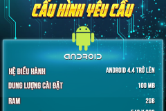 GunBound M công bố cấu hình chuẩn bị sẵn sàng cho Alpha Test 2 vào ngày mai