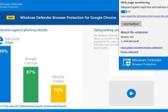 Microsoft lần đầu tiên mang trình diệt virus Windows Defender lên Google Chrome