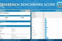 Điểm hiệu năng của OPPO A3 xuất hiện trên Geekbench