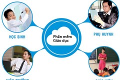 Phần mềm quản lý trường học, nhẹ nhàng hơn cho các chủ trường