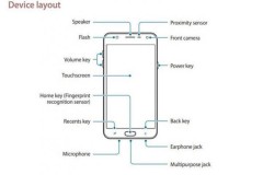 Galaxy J7 Duo sẽ được Samsung trang bị camera kép và Bixby Home
