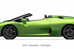 Lamborghini Zagato roadster xuất hiện trên trang web chính thức của hãng