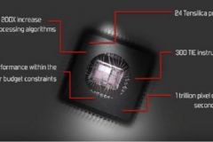 HoloLens 2.0 sẽ được trang bị chip của ARM, nói không với Intel