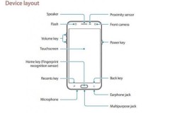 Tài liệu hướng dẫn tiết lộ Galaxy J7 Duo sẽ có camera kép và Bixby Home
