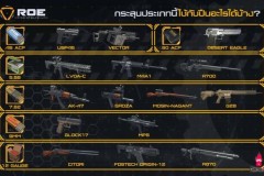 Tổng hợp các loại vũ khí và loại đạn có trong ROE – Ring Of Elysium