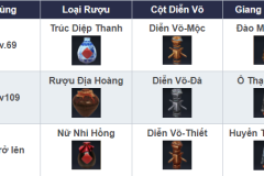 360mobi Kiếm Khách hướng dẫn game thủ cách sử dụng đạo cụ EXP