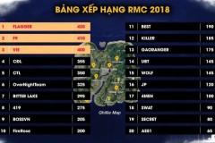Đón xem ROS Mobile Championship 19h tối ngày 19/5