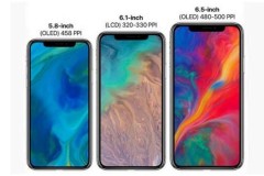 Lộ diện màn hình OLED của chiếc iPhone kế tiếp