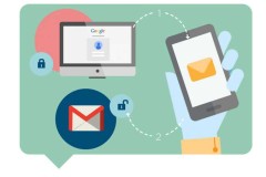 Hướng dẫn sử dụng tính năng bảo mật email trên Gmail