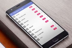 Cách kiểm tra các quyền truy cập đang được sử dụng trên smartphone Android