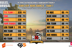 19h tối nay ROS Mobile Clan War bảng A & B kịch tính từng phút