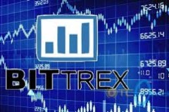 Bittrex thông báo: Bitcoin Cash và một số coin khác sẽ “take offline” một thời gian