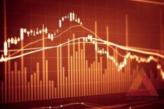 Các sàn giao dịch Crypto nhỏ lẻ ở Trung Quốc sẽ sớm lụi tàn!