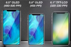 Apple có thể bán được 350 triệu chiếc iPhone trong 18 tháng sau khi ra mắt dòn iPhone 2018