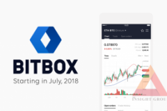 Đối thủ của WhatsApp đang khởi chạy một sàn giao dịch crypto hỗ trợ Bitcoin, Ethereum, Bitcoin Cash và Litecoin