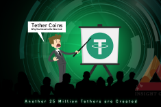 Giá Bitcoin đang bị thao túng bởi Tether!