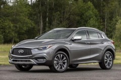 Infiniti QX30 2018.5 tăng giá nhẹ với nhiều trang bị mới