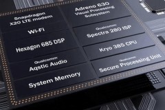 Những điều cần biết về Snapdragon 850, 845, 710 và XR1