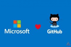 Những đồng coin nào sẽ gặp rủi ro nhiều nhất sau thương vụ Microsoft mua lại GitHub?