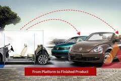 ONT hợp tác với CarBlock, lấn sân sang ngành công nghiệp ô tô tự động